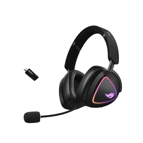 Test & Avis Casque ASUS ROG Delta II
